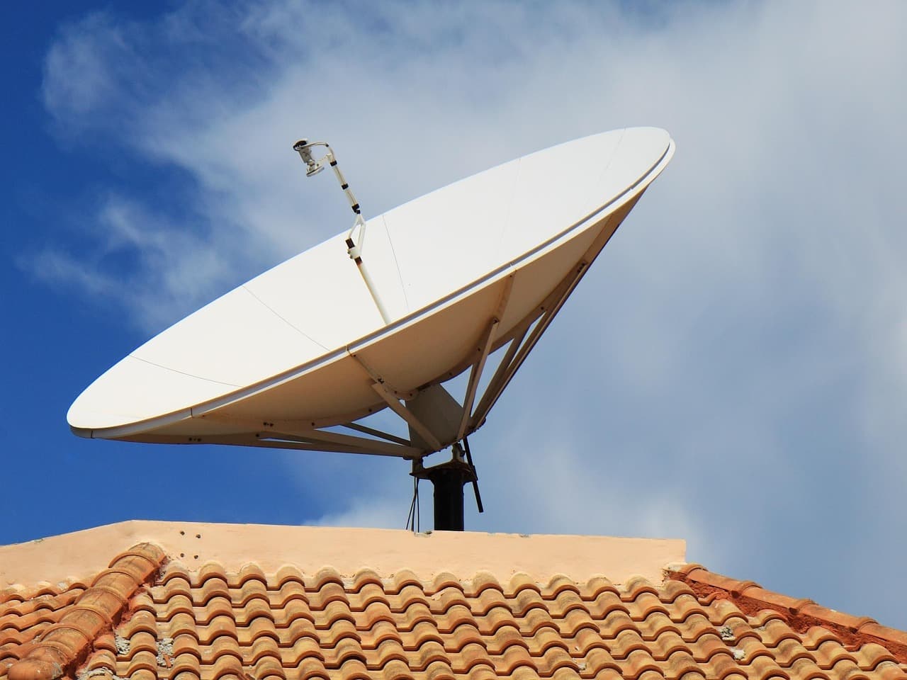 Cable TV Services